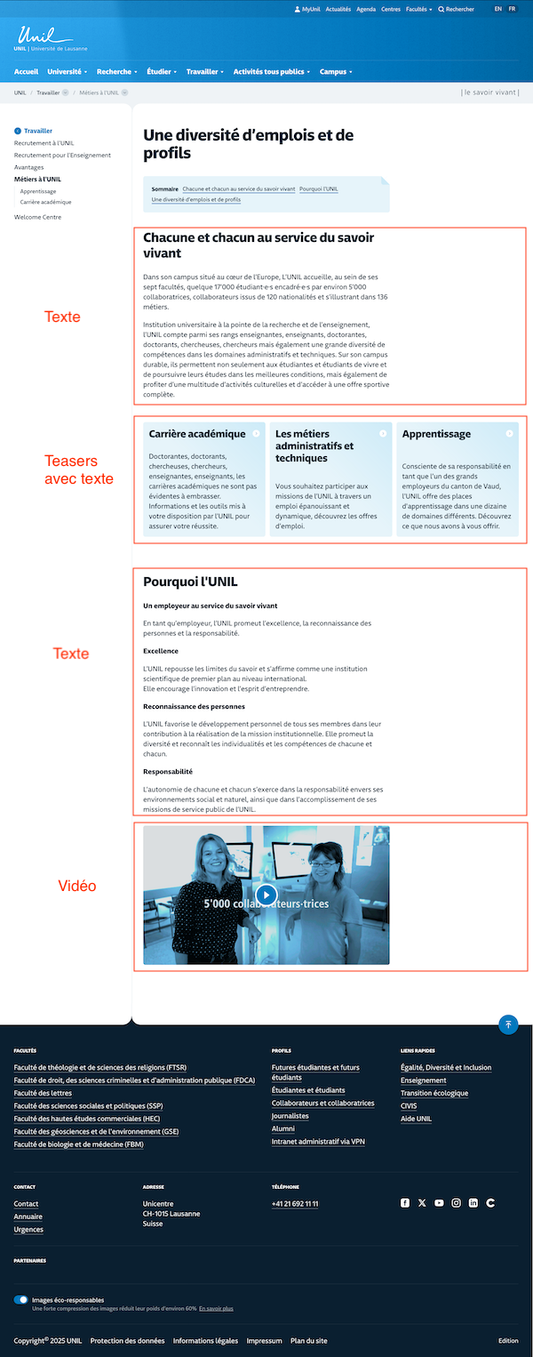 jahia-intro-composants.png