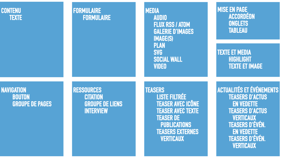 liste-composants.png