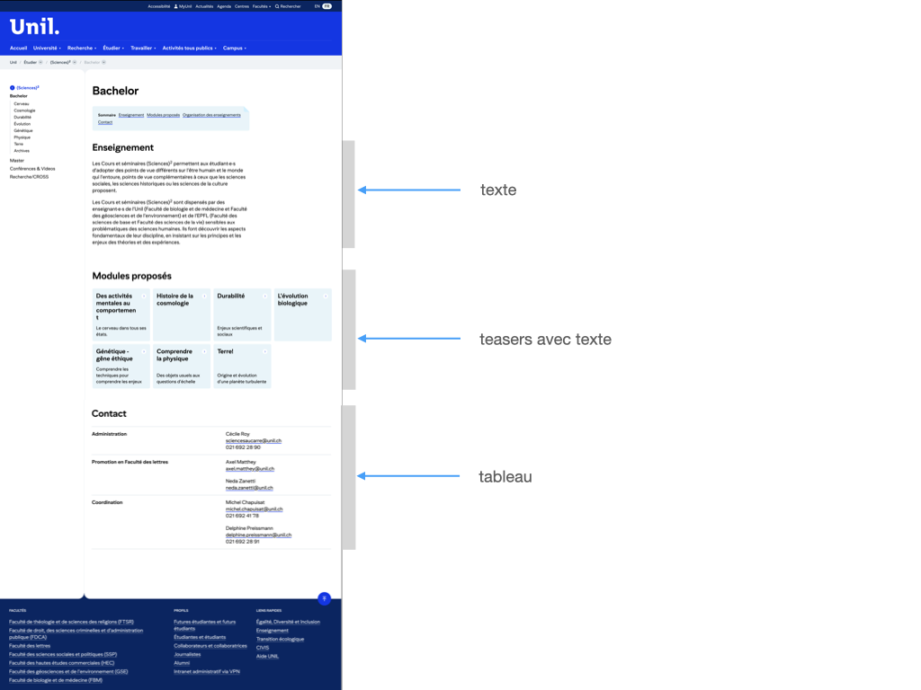 design-structure-composants.png